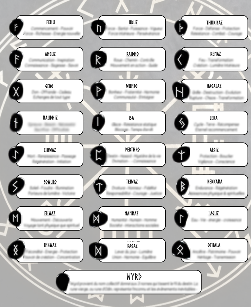 cheat sheet